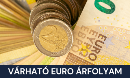 Várható euro árfolyam | © Correct Change