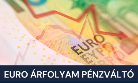 euro árfolyam pénzváltó | © Correct Change