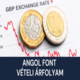 angol font vételi árfolyam | © Correct Change