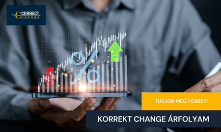 Korrekt Change árfolyam | © Correkt Change 